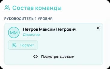 Состав команды