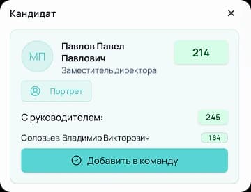 Состав команды