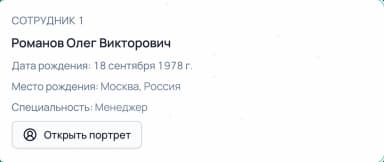 Профили сотрудников