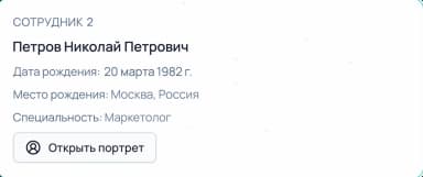 Профили сотрудников