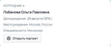 Профили сотрудников